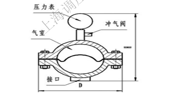安装尺寸图