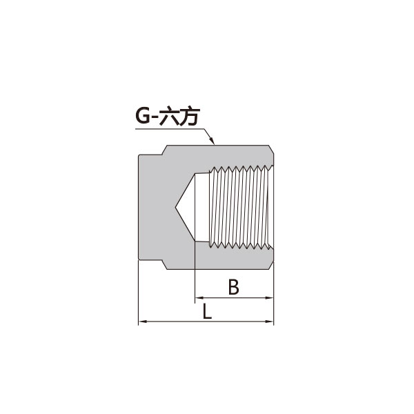 螺纹堵帽