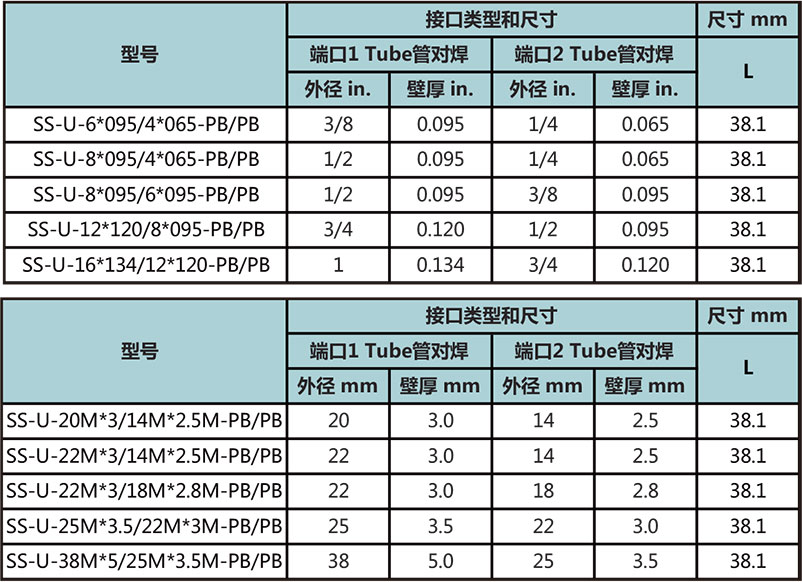 Tube管对焊变径直通型号尺寸规格参数表