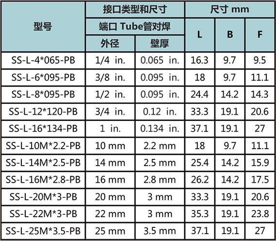 Tube管对焊弯通型号尺寸规格参数表