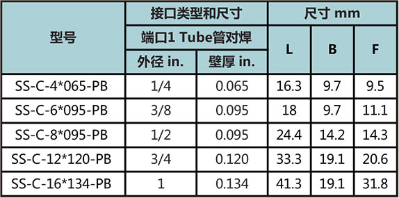 Tube管对焊四通型号尺寸规格参数表一