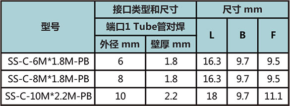 Tube管对焊四通型号尺寸规格参数表二