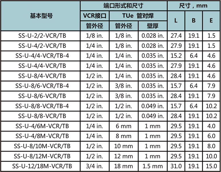 短自动焊对焊接管型号尺寸规格参数表