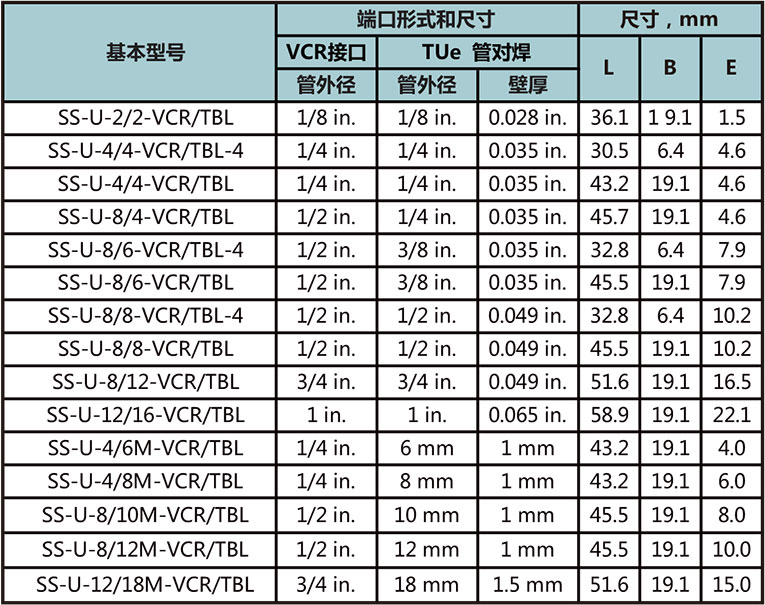 长自动焊对焊接管型号尺寸规格参数表