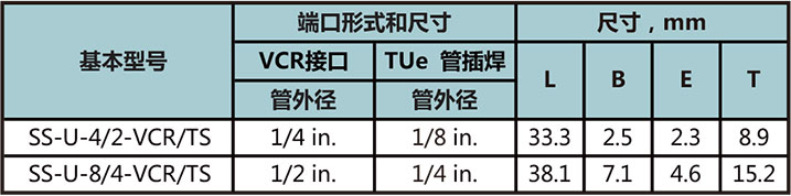 变径自动焊插焊接管型号尺寸规格参数表