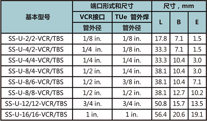 自动焊外焊接管型号尺寸规格参数表