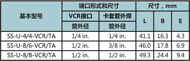 卡套管接管型号尺寸规格参数表