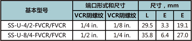 FVCR变径本体型号尺寸规格参数表