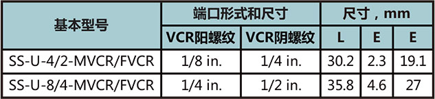大FVCR转小MVCR直通本体型号尺寸规格参数表