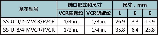 大MVCR转小FVCR直通本体型号尺寸规格参数表