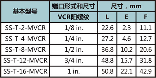 MVCR三通本体型号尺寸规格参数表