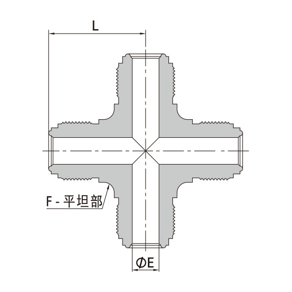 MVCR四通本体