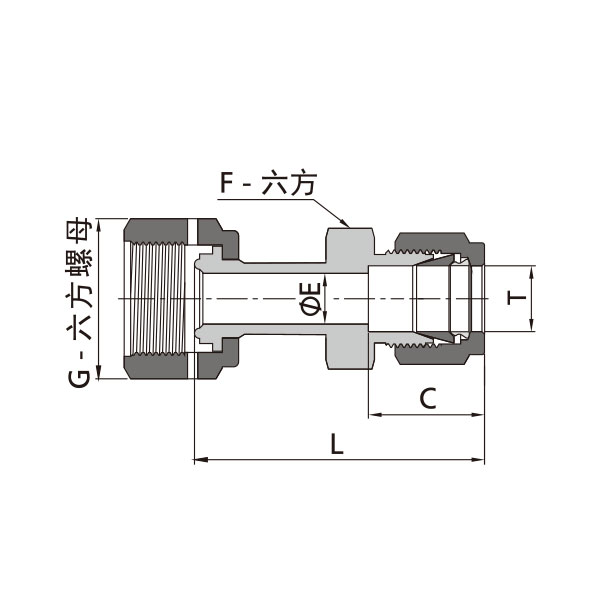 FVCR转卡套活接