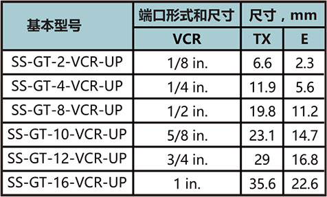 平垫片型号尺寸规格参数表