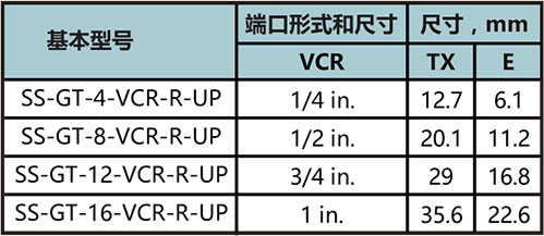 垫片支撑组件型号尺寸规格参数表