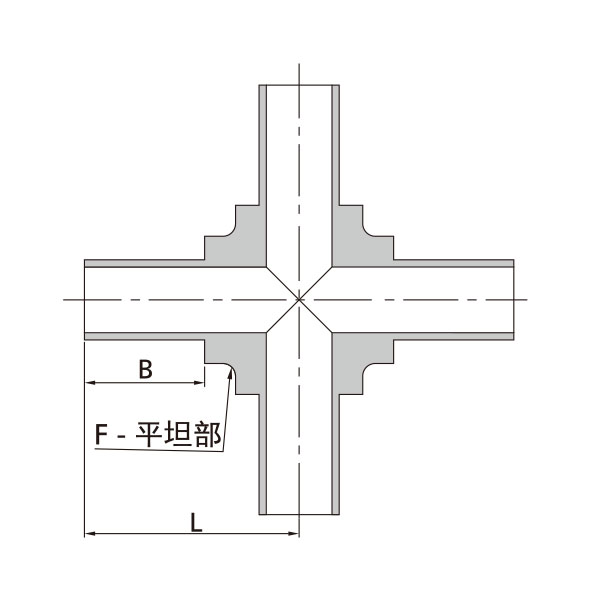 四通接头