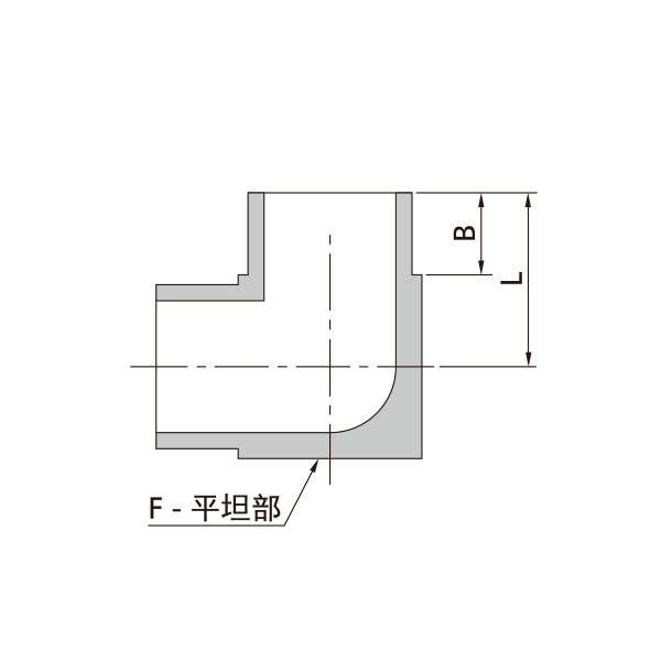 立体三通接头