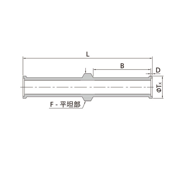 定位接头
