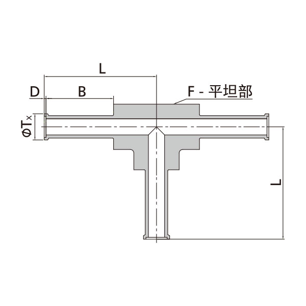 三通接头