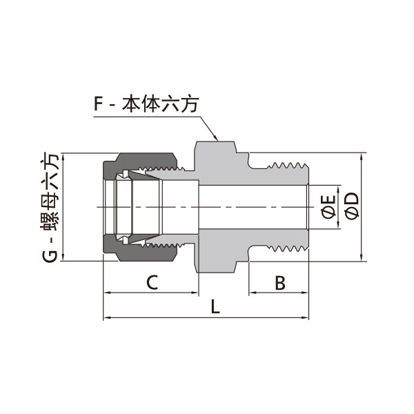 公制卡套转ISO平行外螺纹直通（外螺纹根部垫片或O型圈密封）