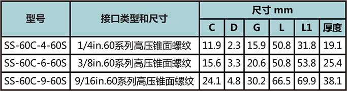 60高压螺纹四通接头型号尺寸规格参数表
