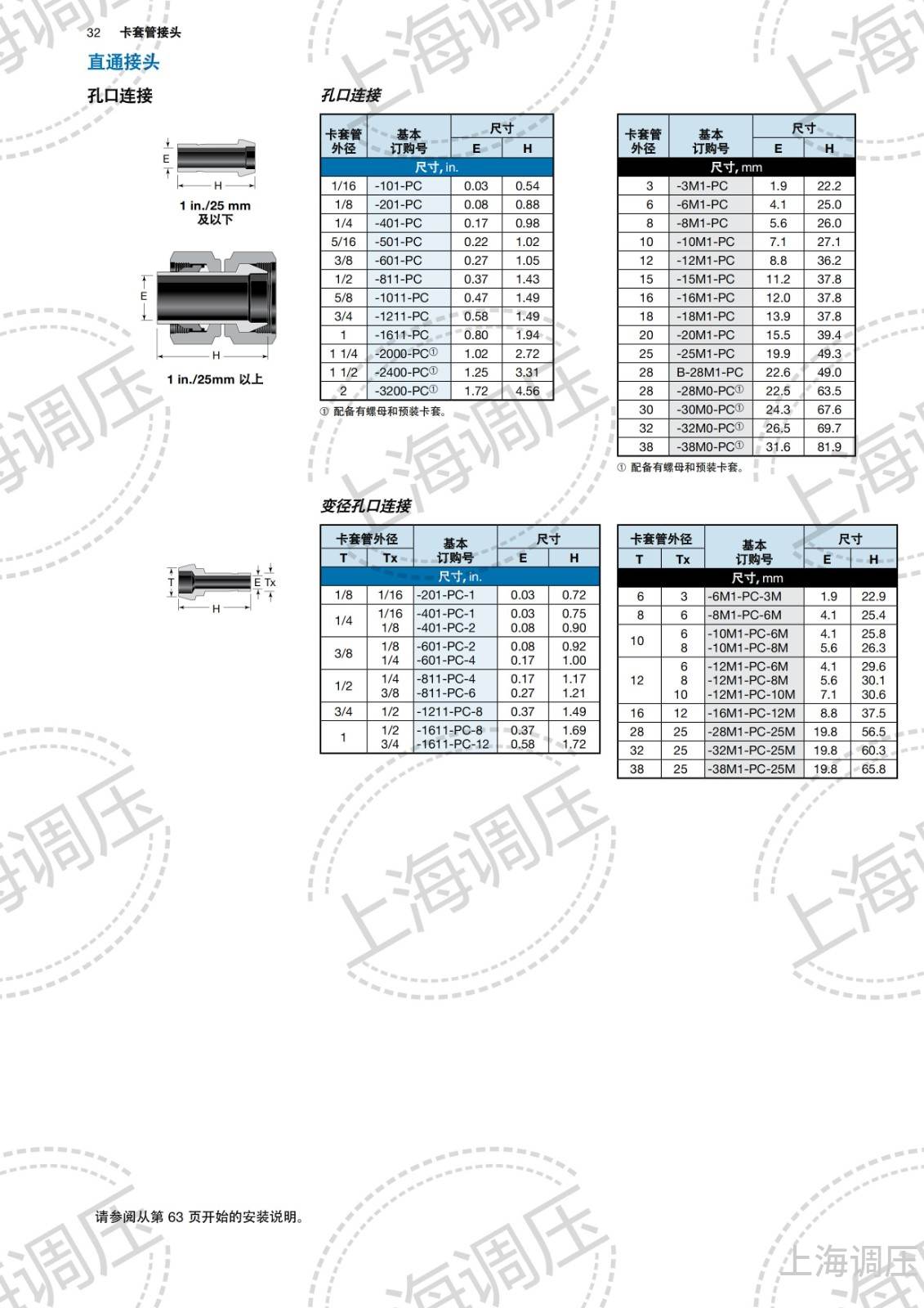 BSport体育官网可检测卡套管接头样本_30