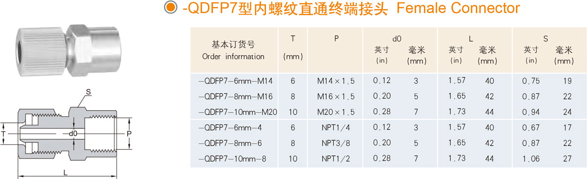 010-2