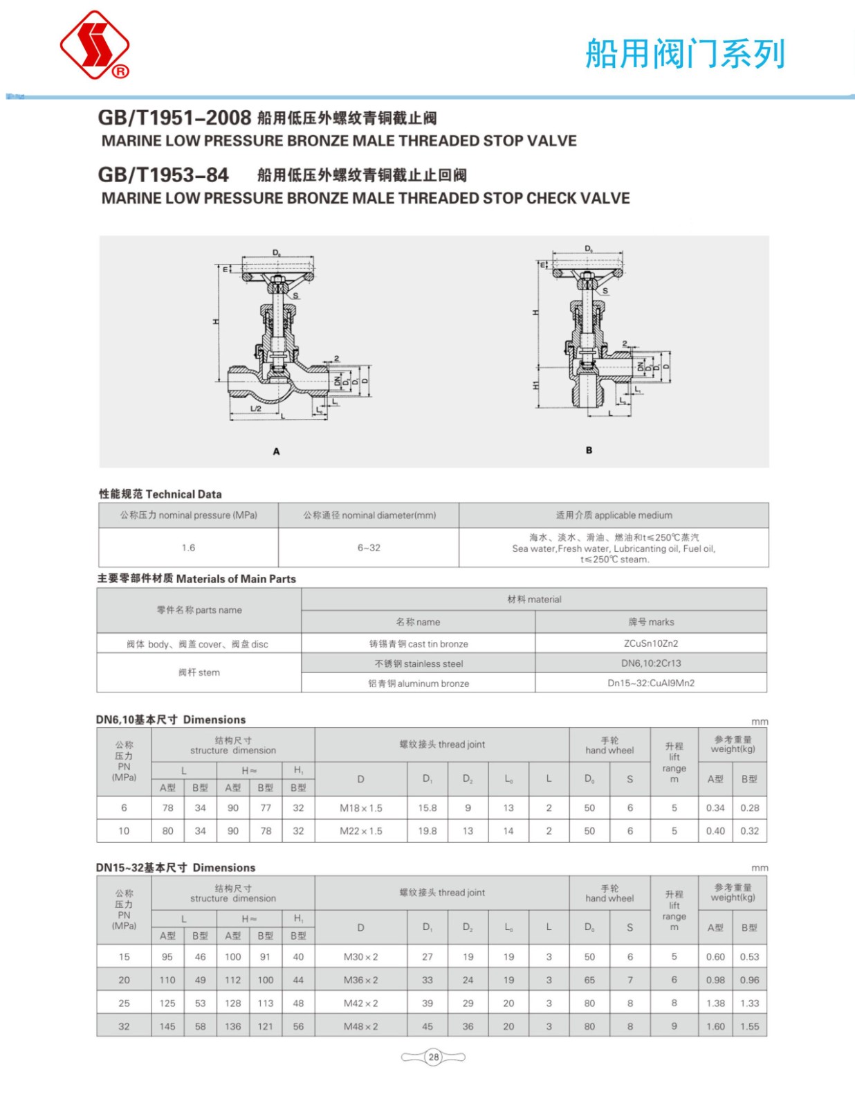 船用阀门选型手册_45