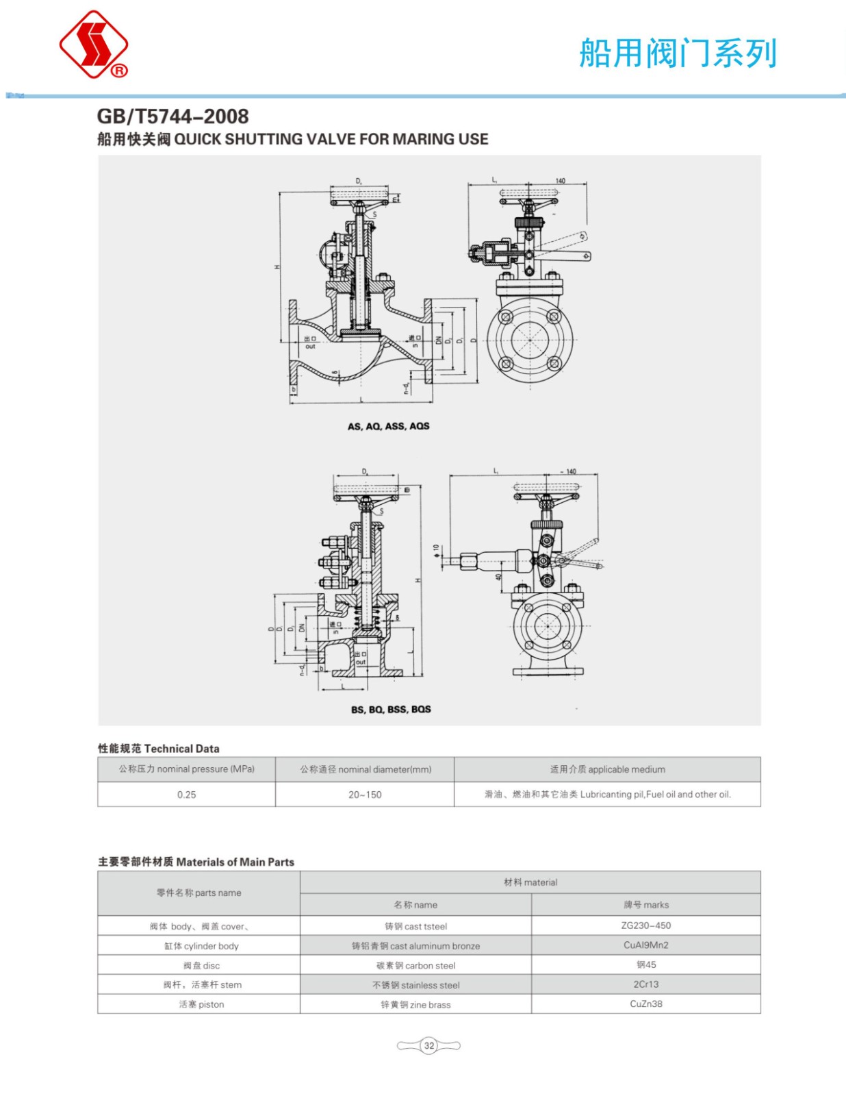 船用阀门选型手册_49