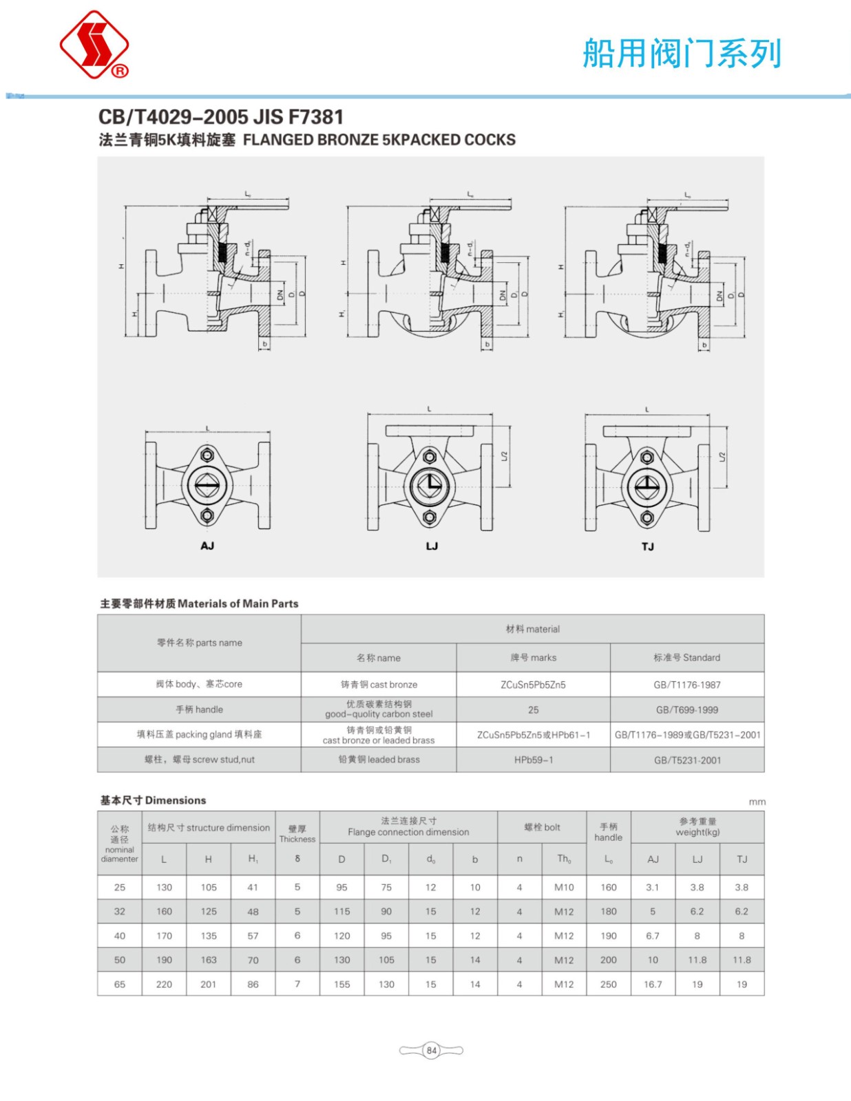 船用阀门选型手册_101