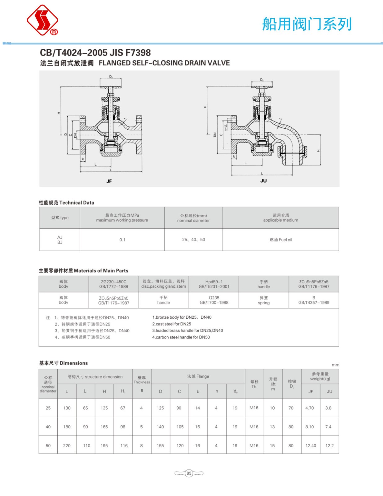 船用阀门选型手册_102